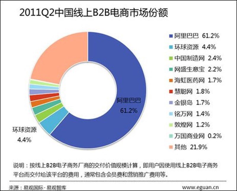 深圳贸易代理公司助力企业开拓国际市场